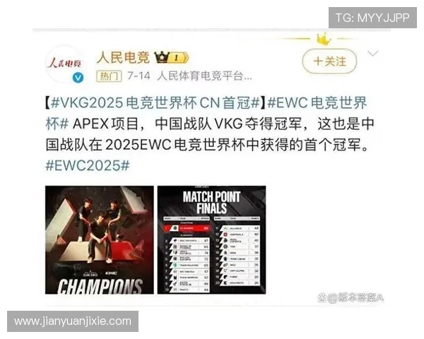 《2025年全球电竞赛事逐步开启 新兴战队崛起引关注》 《2025年全球电竞赛事逐步开启 新兴战队崛起引关注》