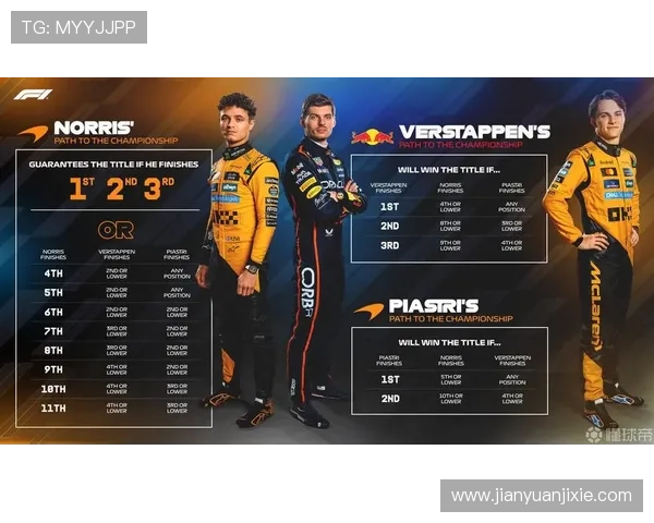 F1赛事即将迎来激烈角逐 新规则和技术革新将深刻影响赛季走势 F1赛事即将迎来激烈角逐 新规则和技术革新将深刻影响赛季走势